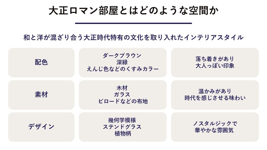 【図表】F fect,f様＿26年5月