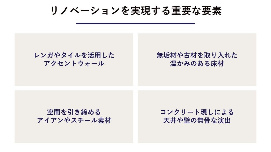 スライド14
