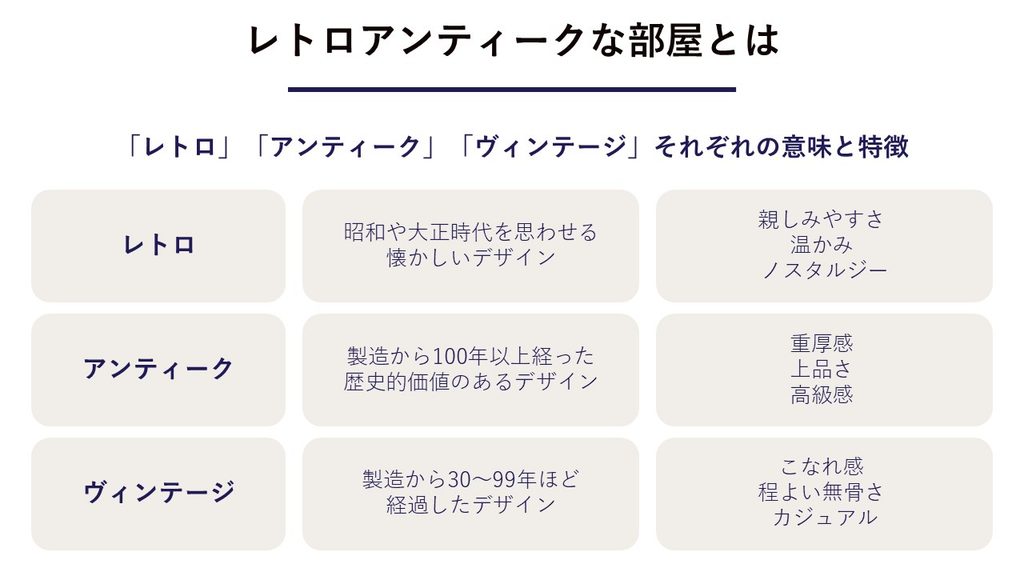 スライド14