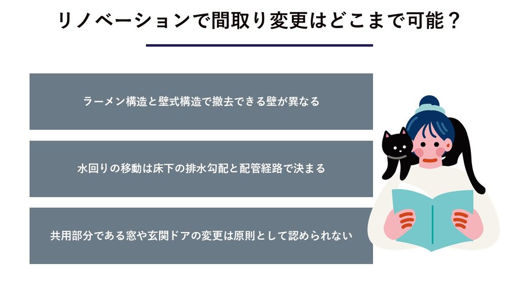 リノベーション間取り変更についての基礎知識