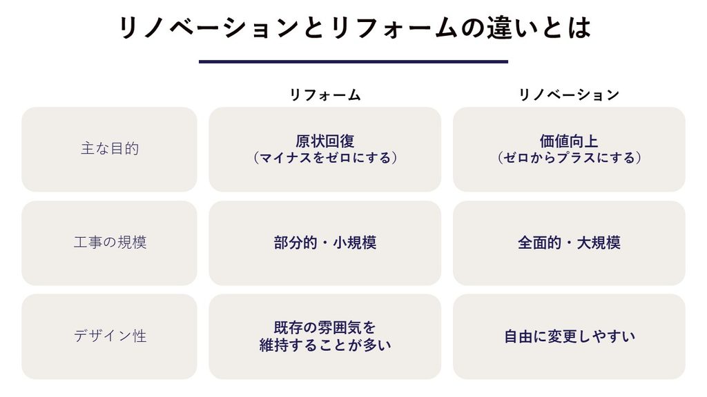 スライド18