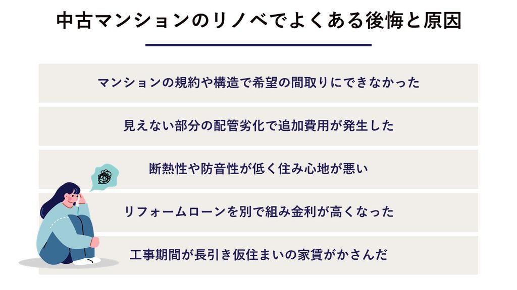 スライド22