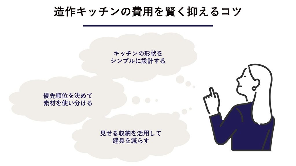 造作キッチンの費用を賢く抑えるコツ