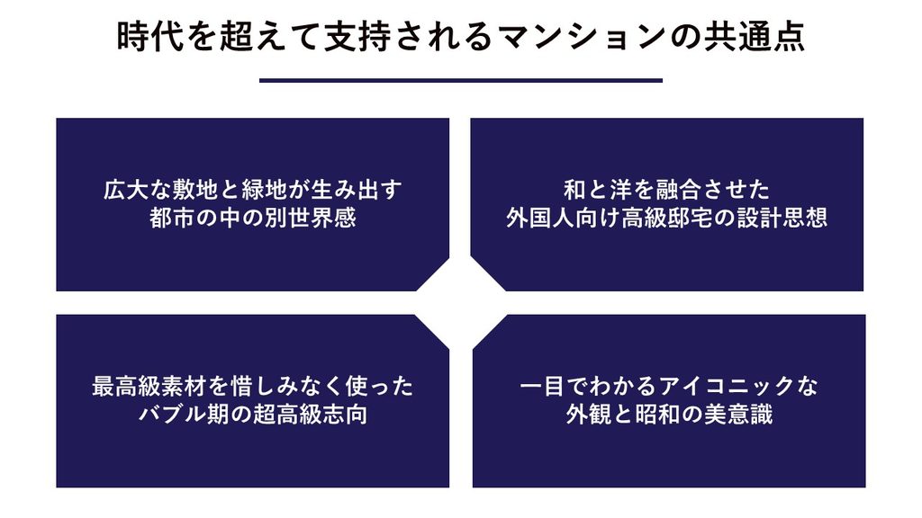 時代を超えて支持されるマンションの共通点