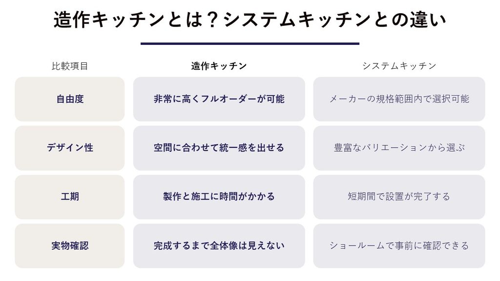 スライド28
