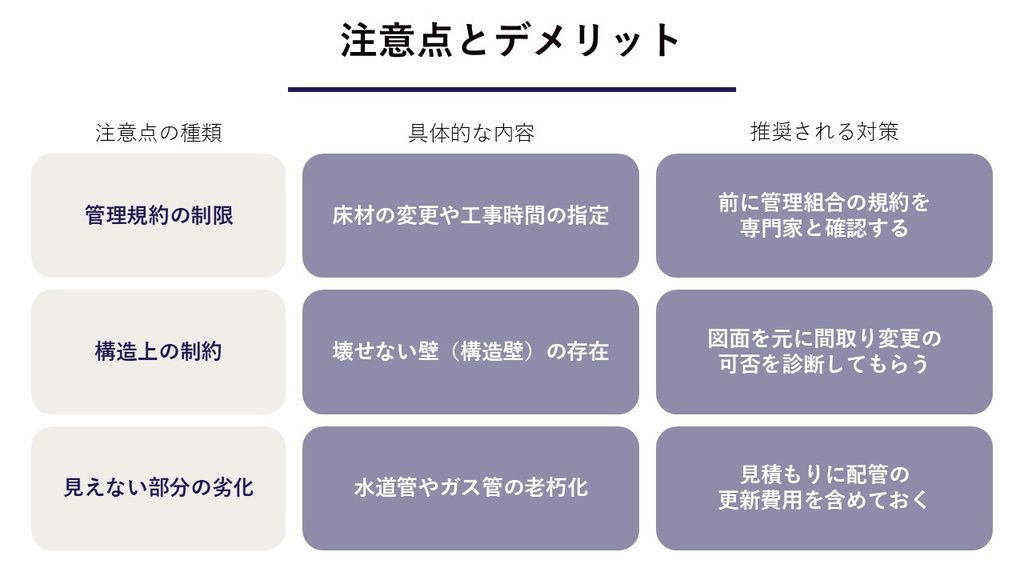 スライド4