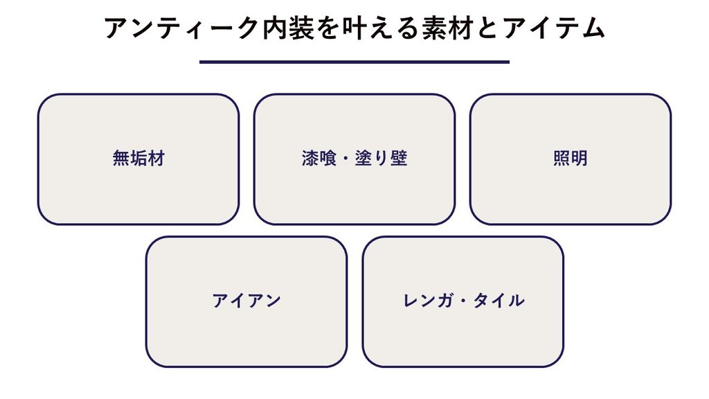 スライド8