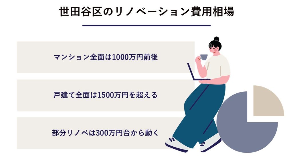 スライド27