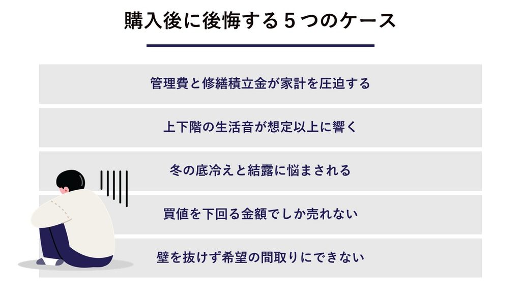 購入後に後悔する5つのケース