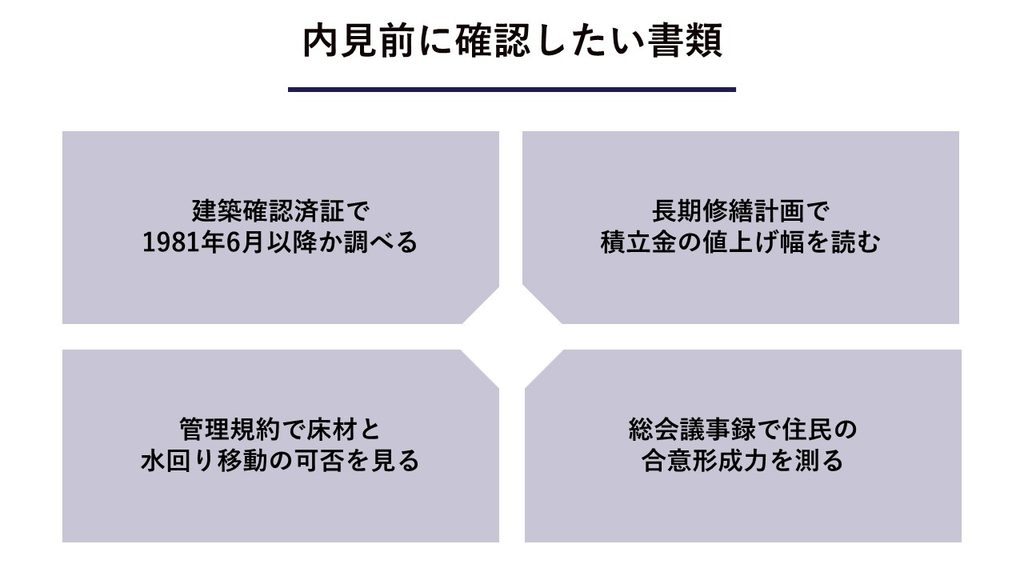 スライド4