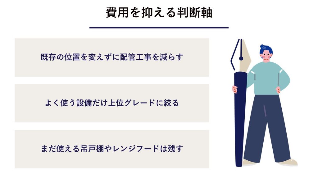 スライド10