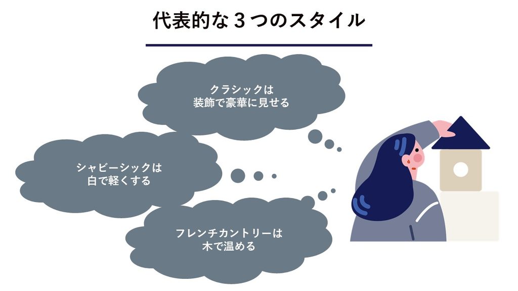 スライド14