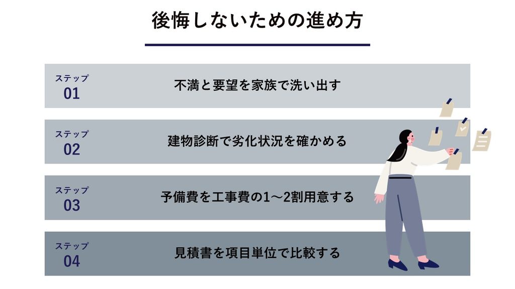 スライド20