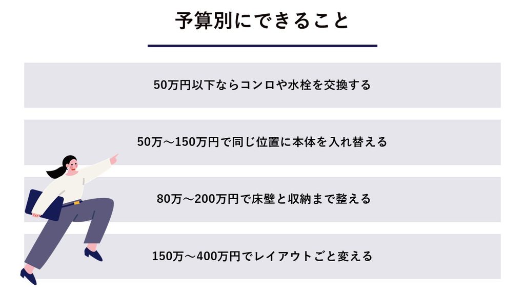 スライド8